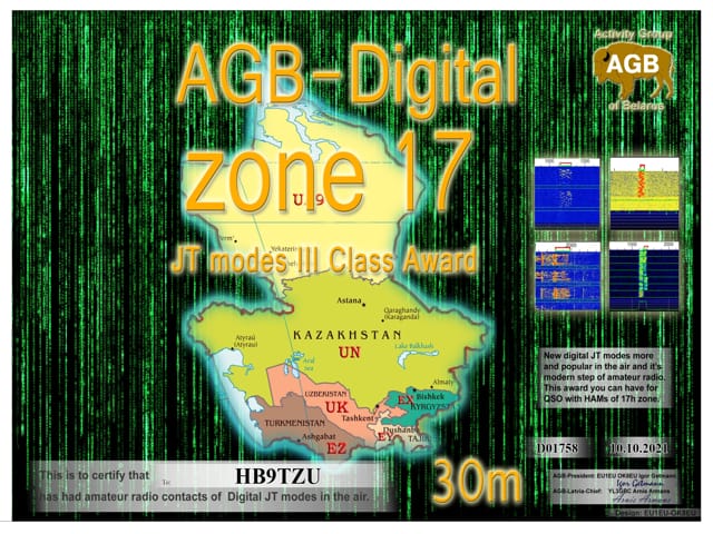 HB9TZU-ZONE17 30M-III AGB